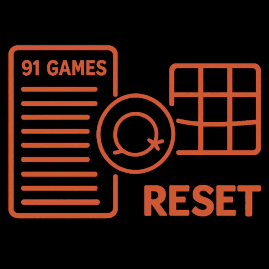 An educational illustration depicting the steps for resetting a 91 Games account.